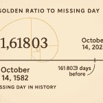 The Day Time Was Erased: Golden Ratio Mysteries, the Old World, and the Aquarius Shift
